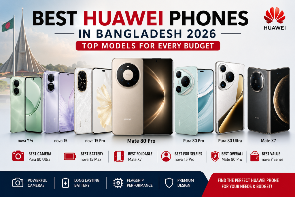 Best Huawei Phones in Bangladesh