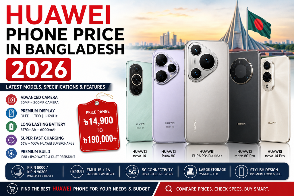 Huawei Phone Price