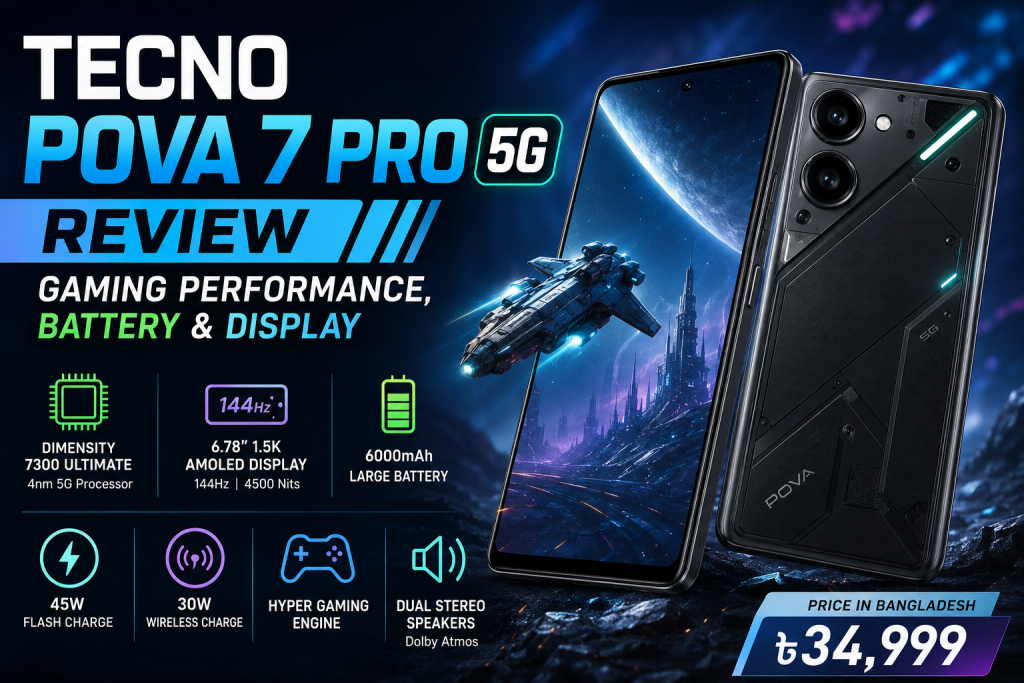 Tecno Pova 7 Pro 5G