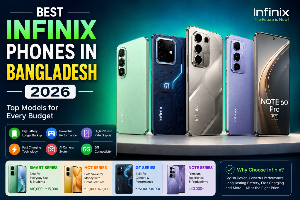Best Infinix Phones in Bangladesh