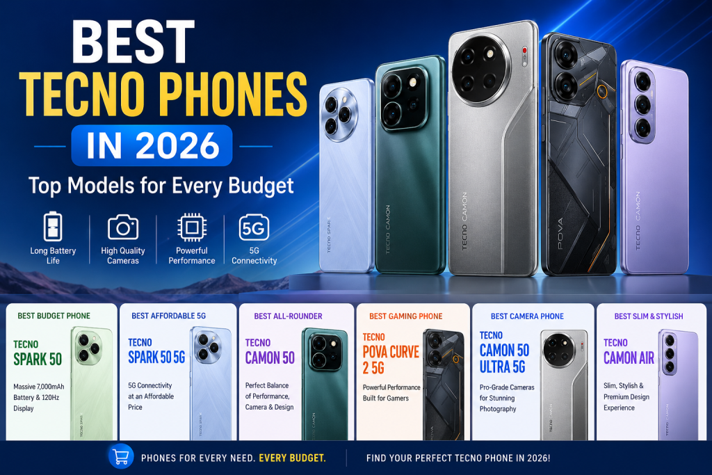 Best Tecno Phones in 2026