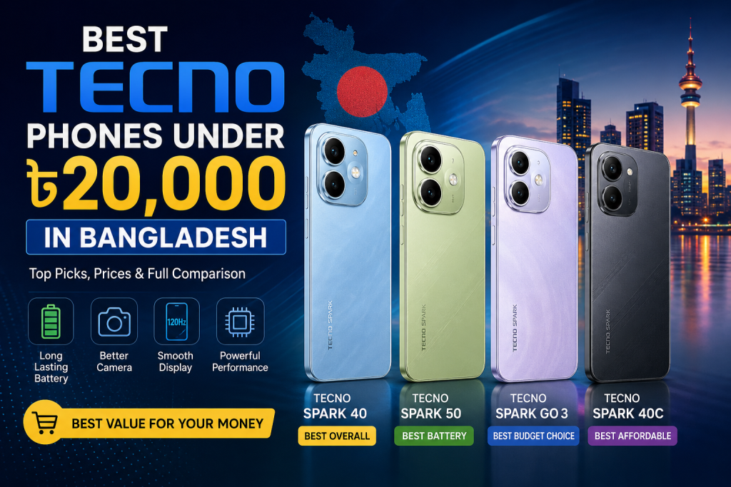 Best Tecno phones
