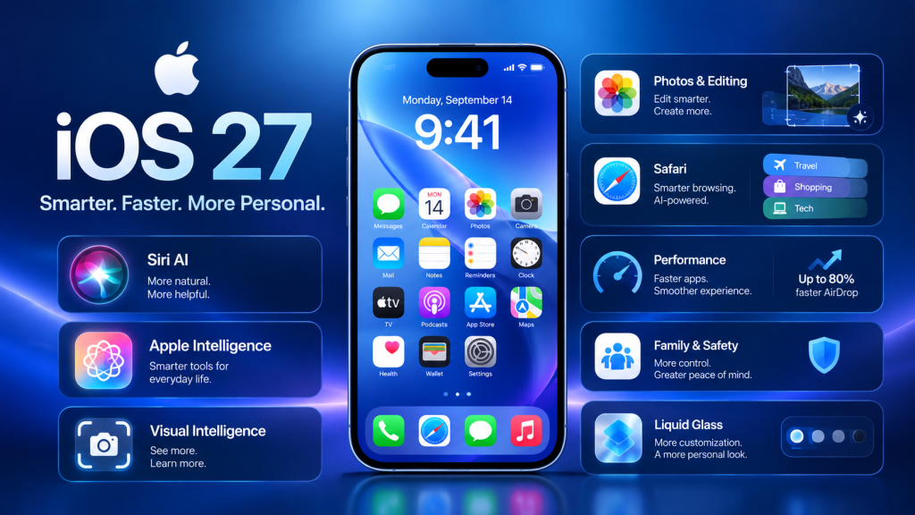 iOS 27 Update