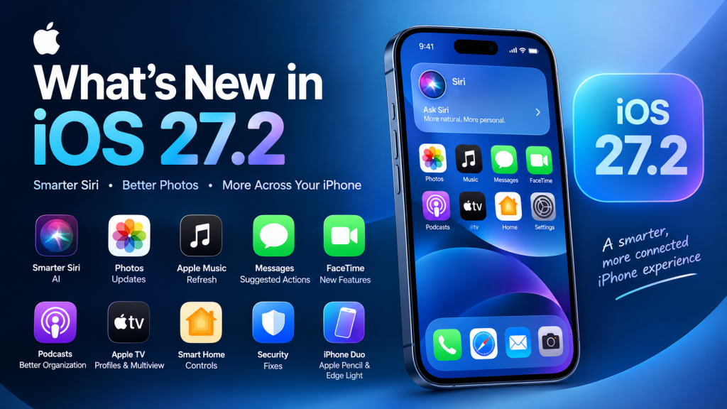 What's New in iOS 27.2